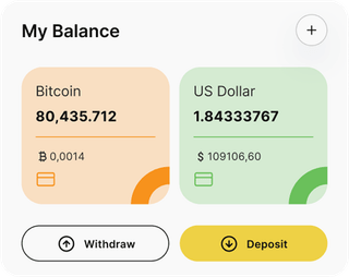 Rowan Vestive automated trading solution — dashboard overview